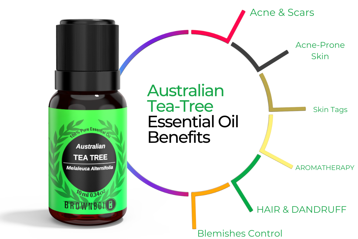 Australian Tea Tree Essential Oil Benefits